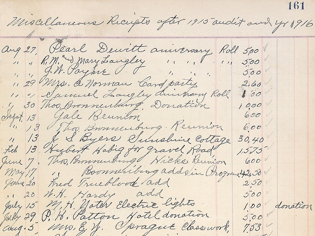 Hand-written accounting ledger from a business dated 1916